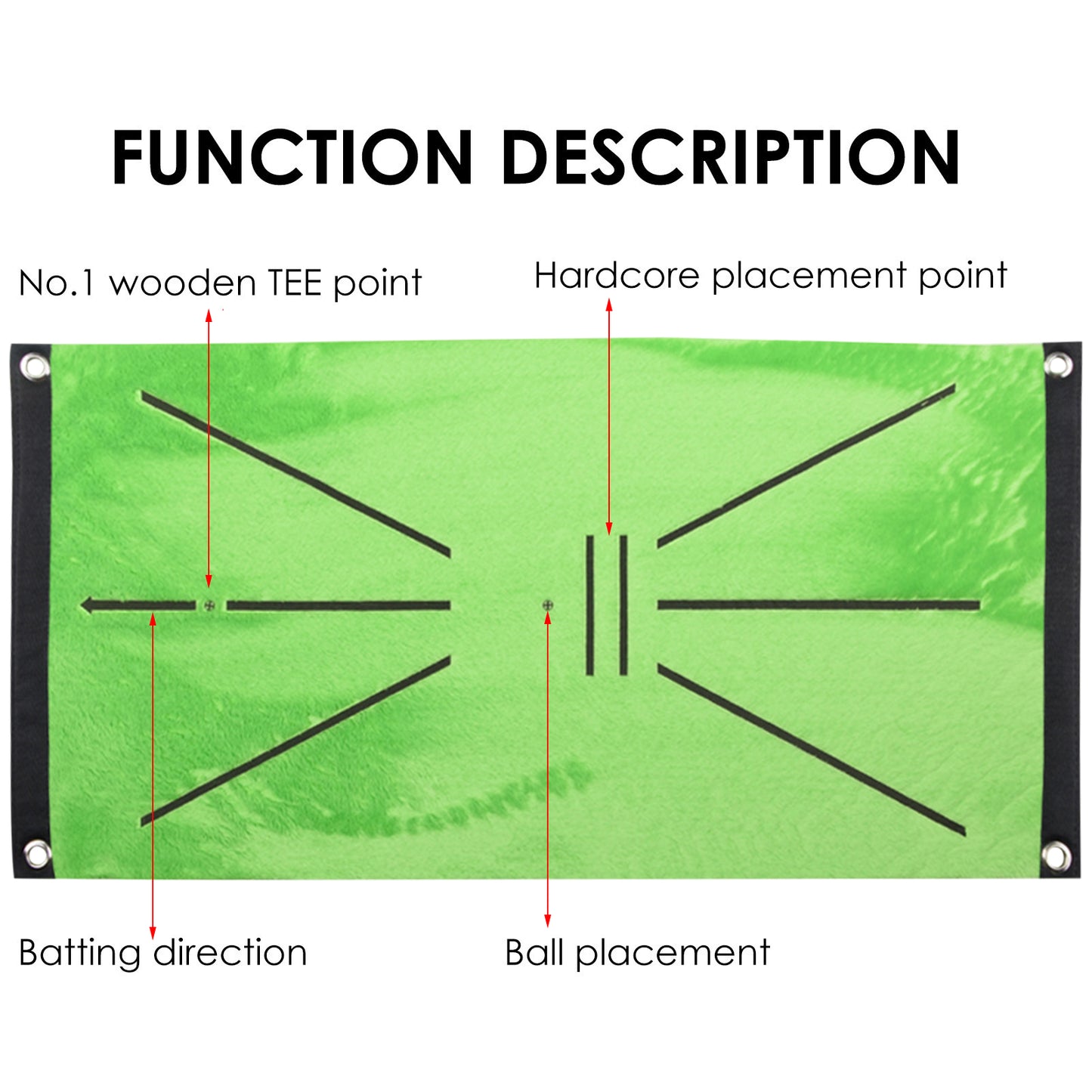 GOLF TRAINING MAT